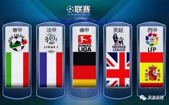 时间安排的